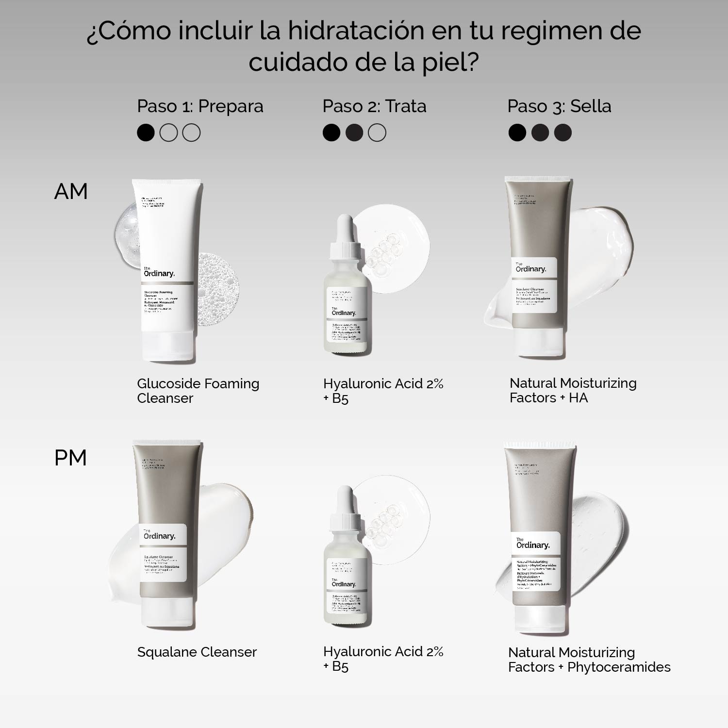 HYALURONIC ACID 2% + B5 (SUERO HIDRANTE CON ÁCIDO HIALURÓNICO Y CERAMIDAS)